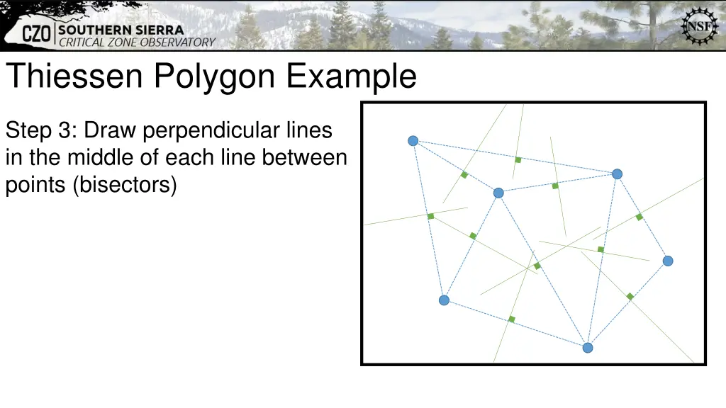 thiessen polygon example 3