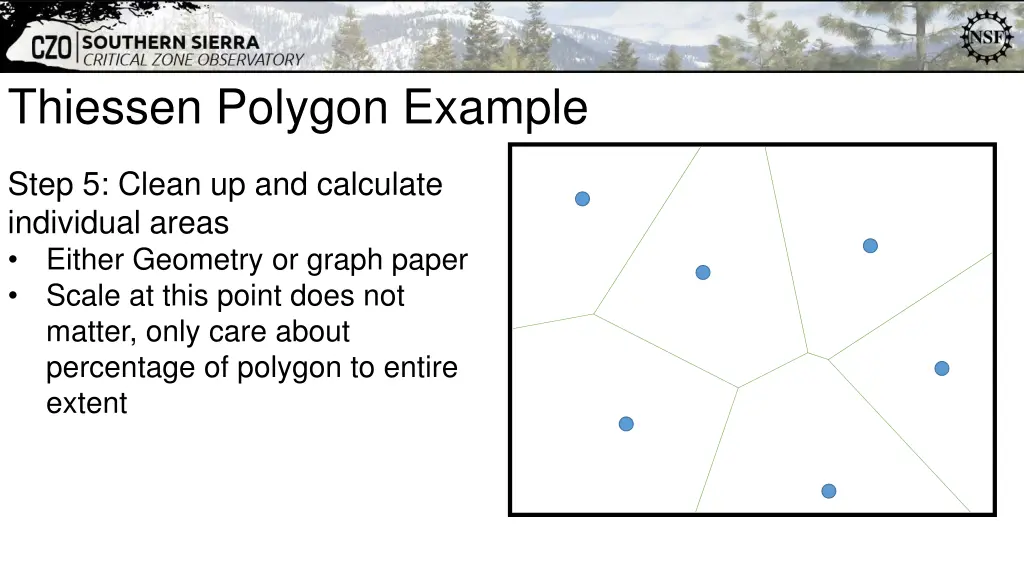 thiessen polygon example 5