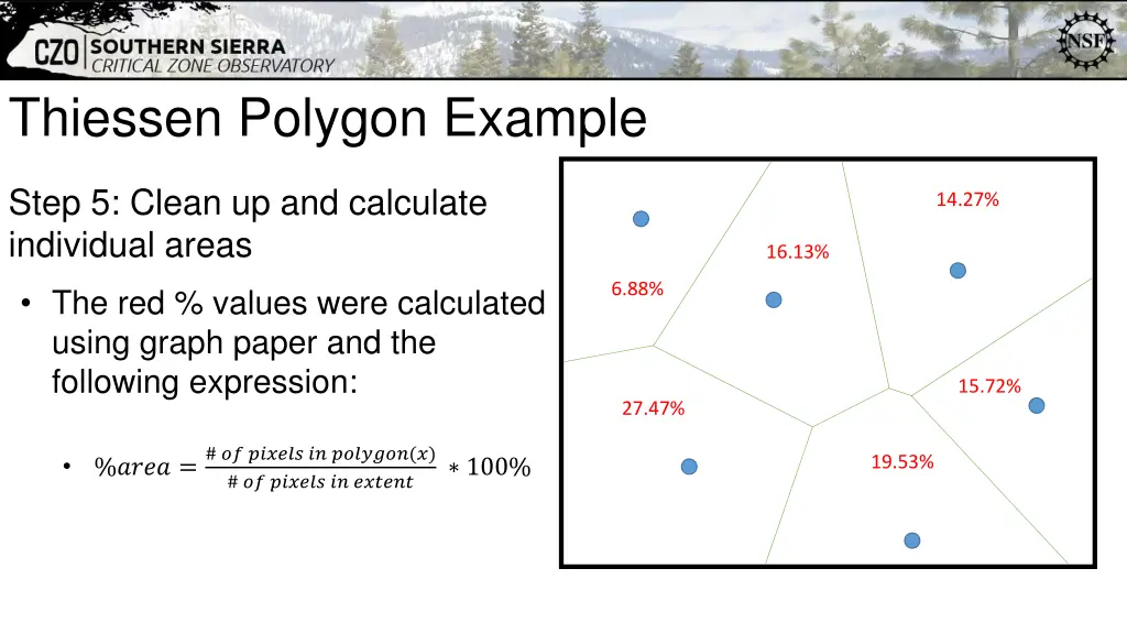 thiessen polygon example 6