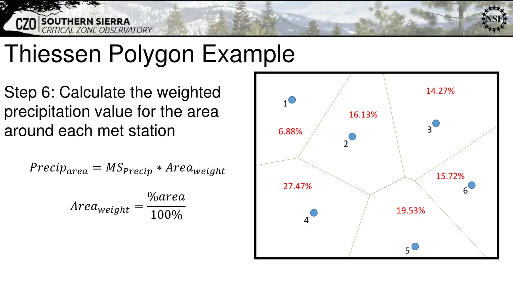 thiessen polygon example 7