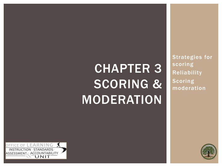 strategies for scoring reliability scoring