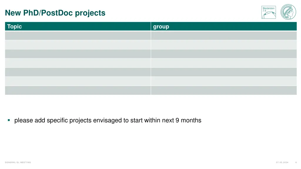 new phd postdoc projects 1