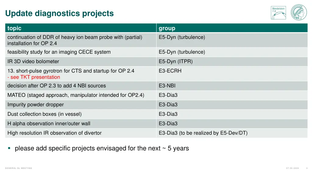 update diagnostics projects