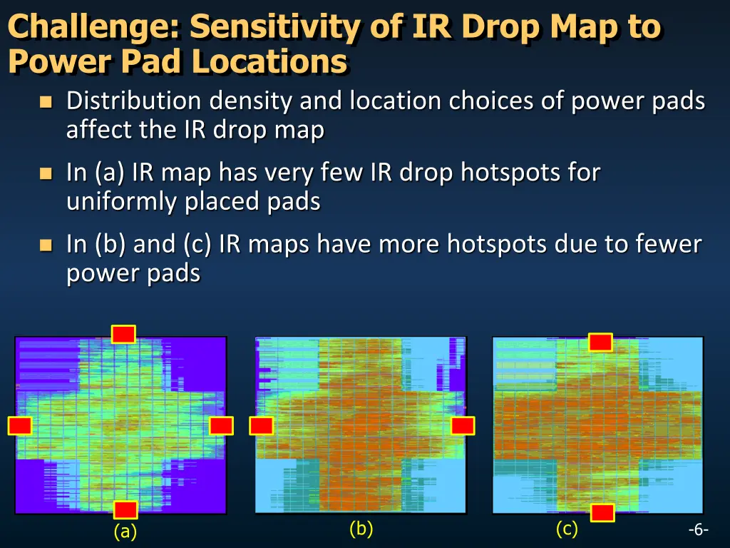 challenge sensitivity of ir drop map to power