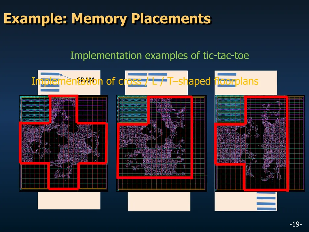 example memory placements