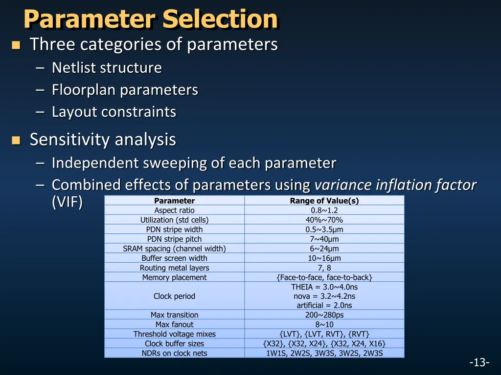 parameter selection three categories