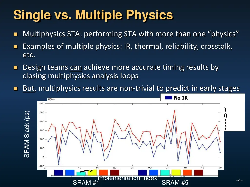 single vs multiple physics