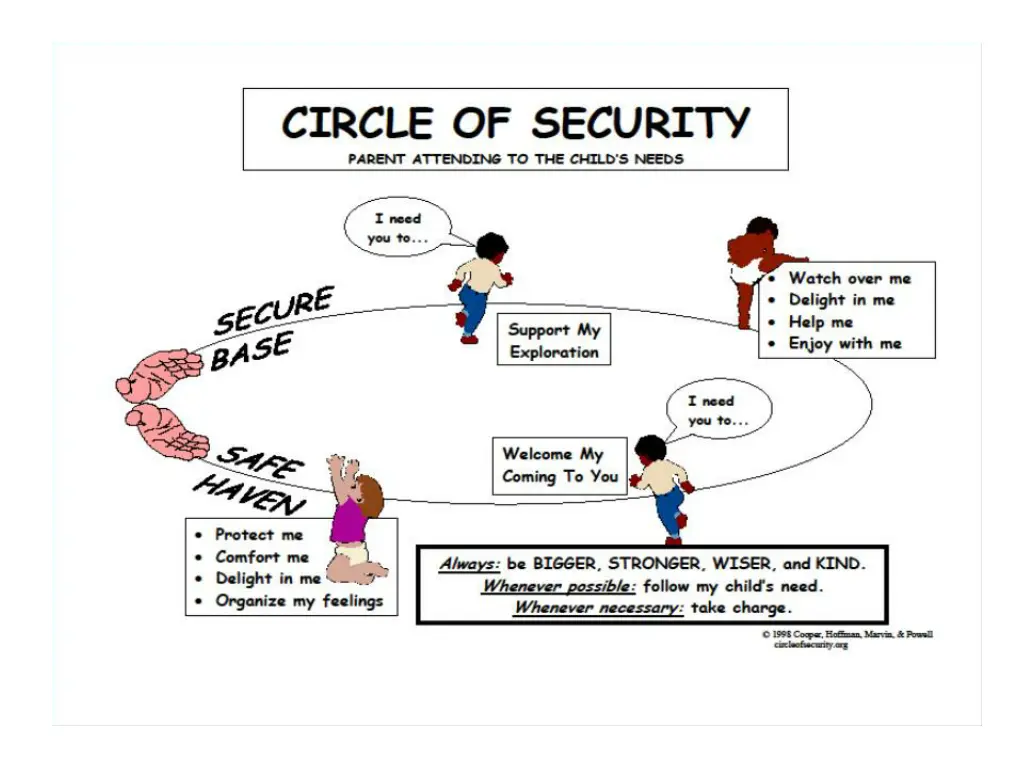 slide22