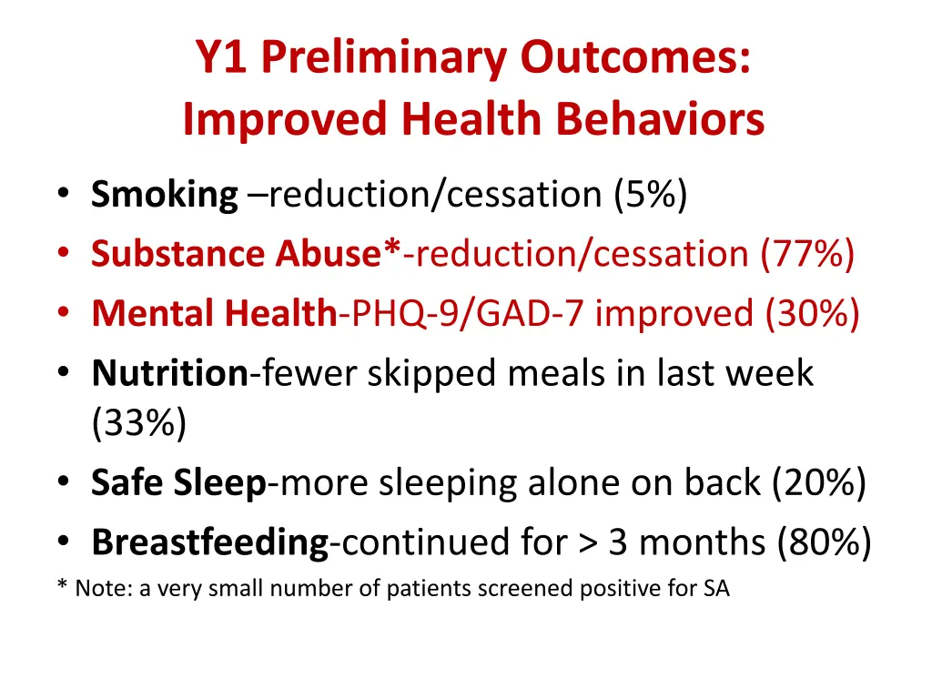 y1 preliminary outcomes improved health behaviors
