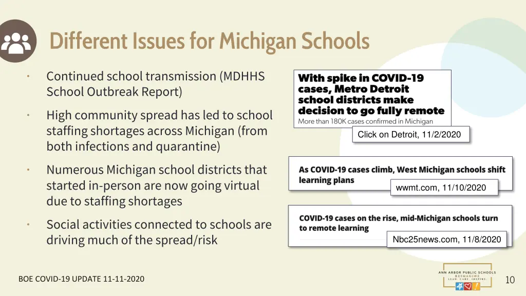 different issues for michigan schools