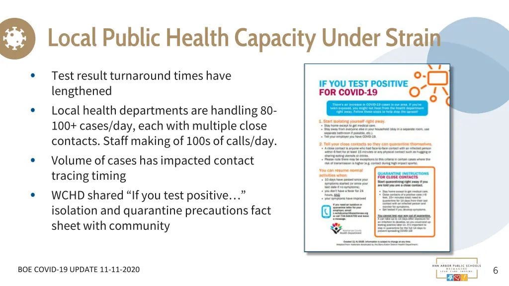 local public health capacity under strain