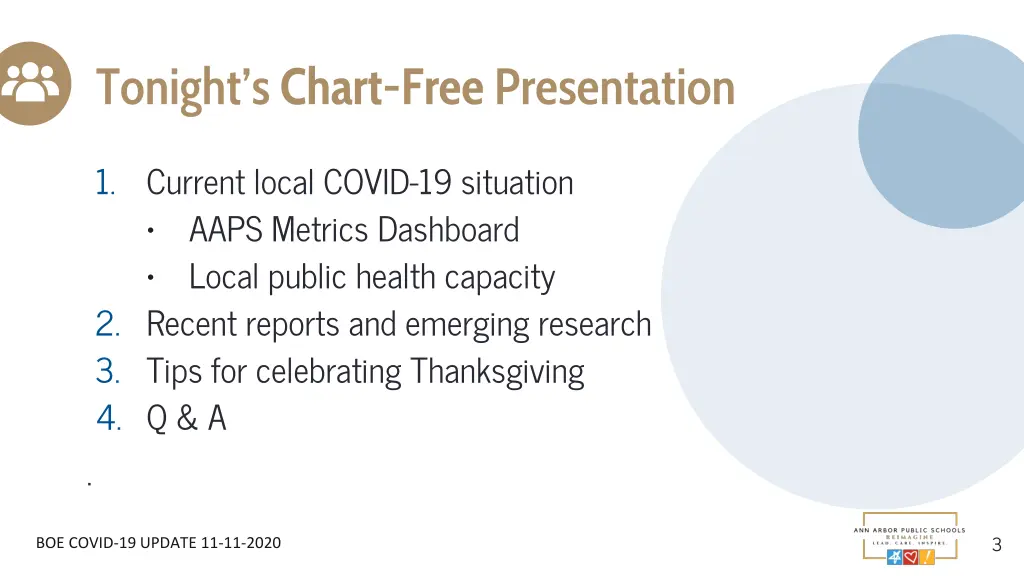 tonight s chart free presentation
