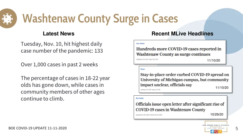washtenaw county surge in cases