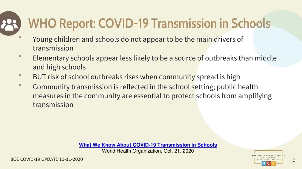 who report covid 19 transmission in schools