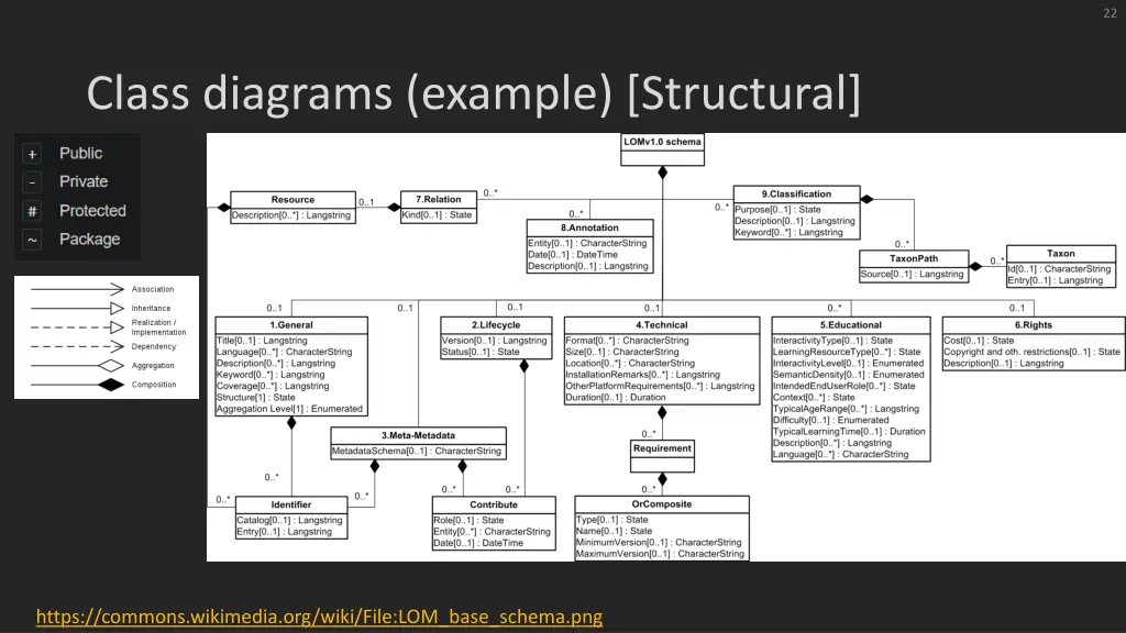 slide22