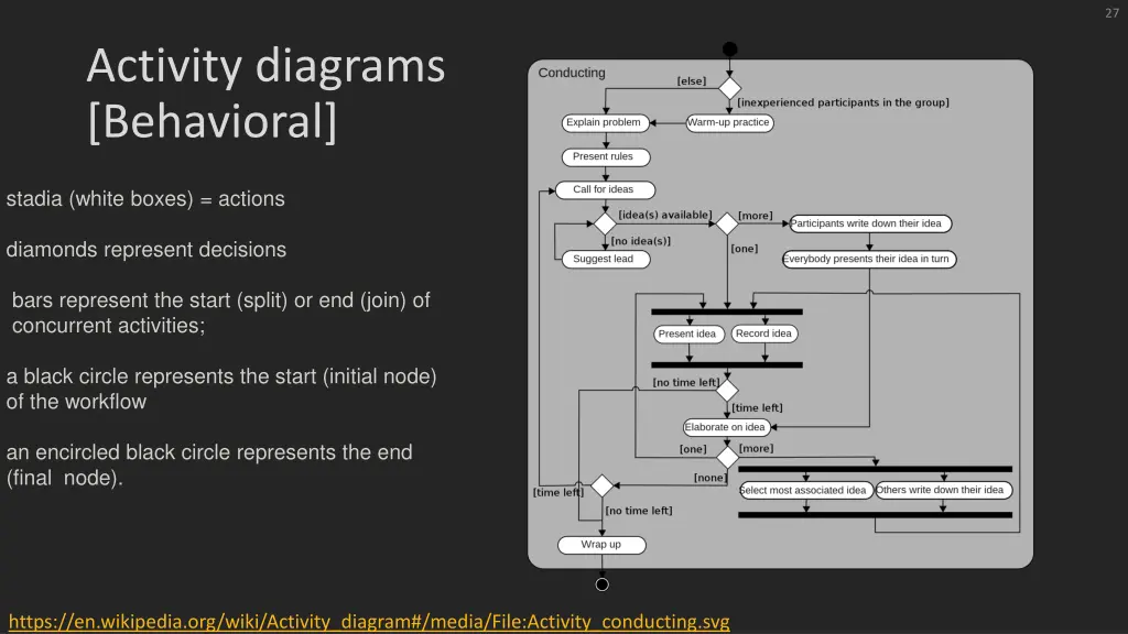 slide27