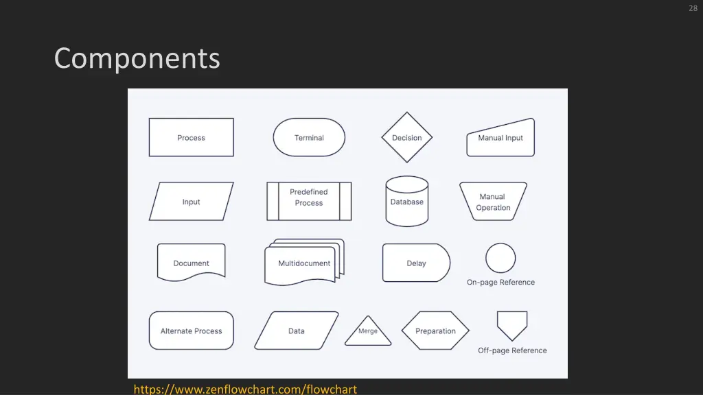 slide28