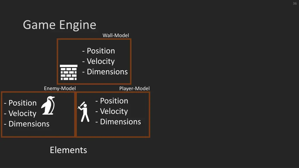 slide36