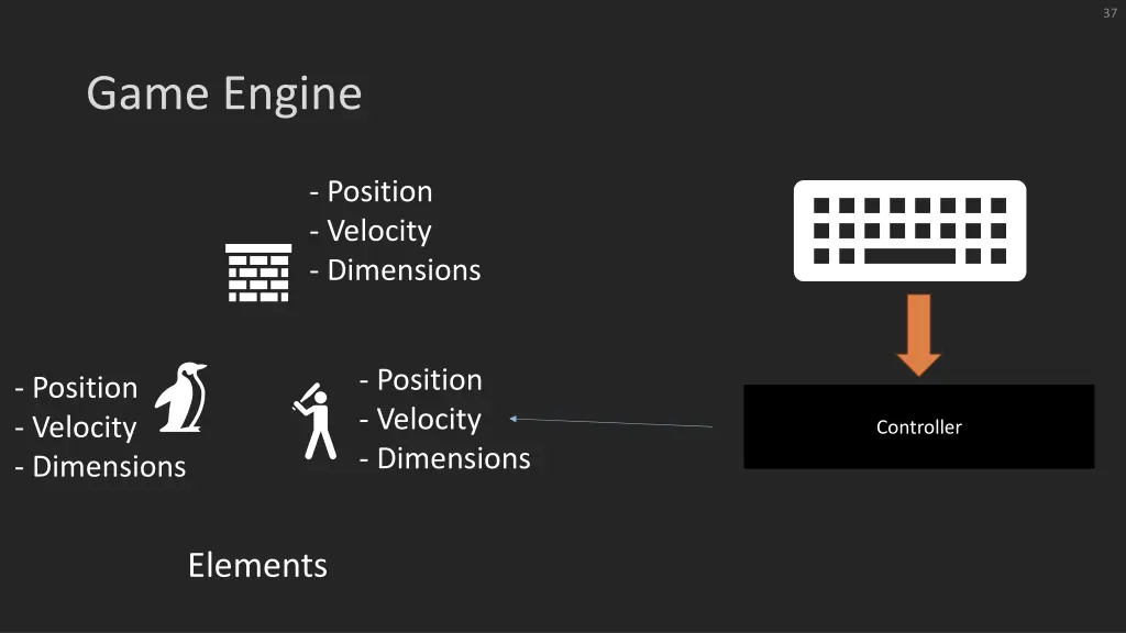 slide37