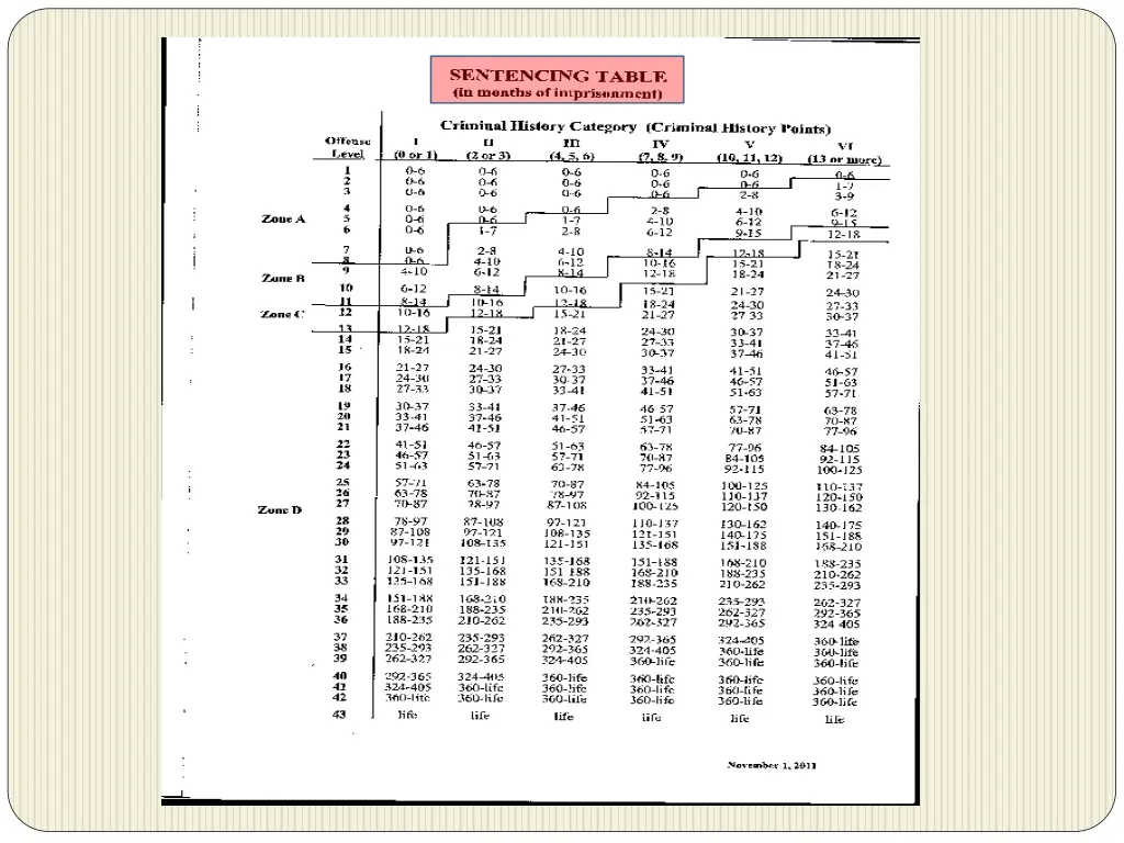 slide27