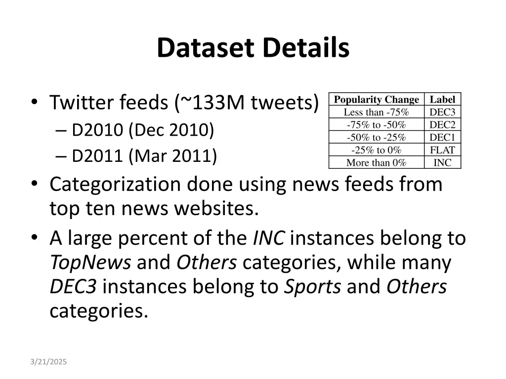 dataset details