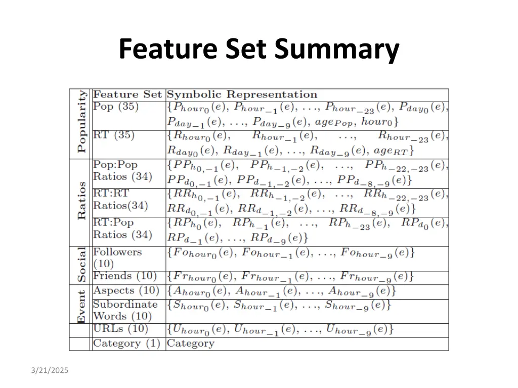 feature set summary