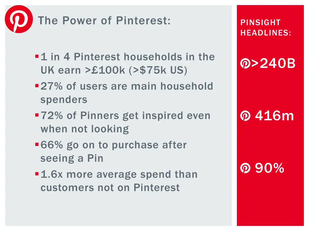 the power of pinterest