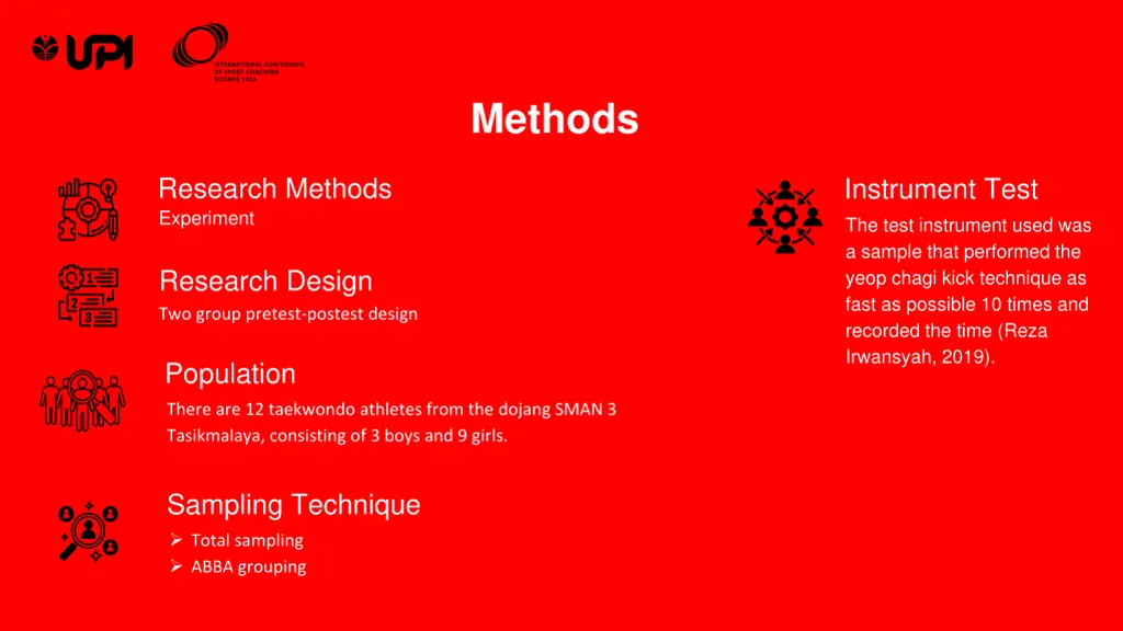 methods