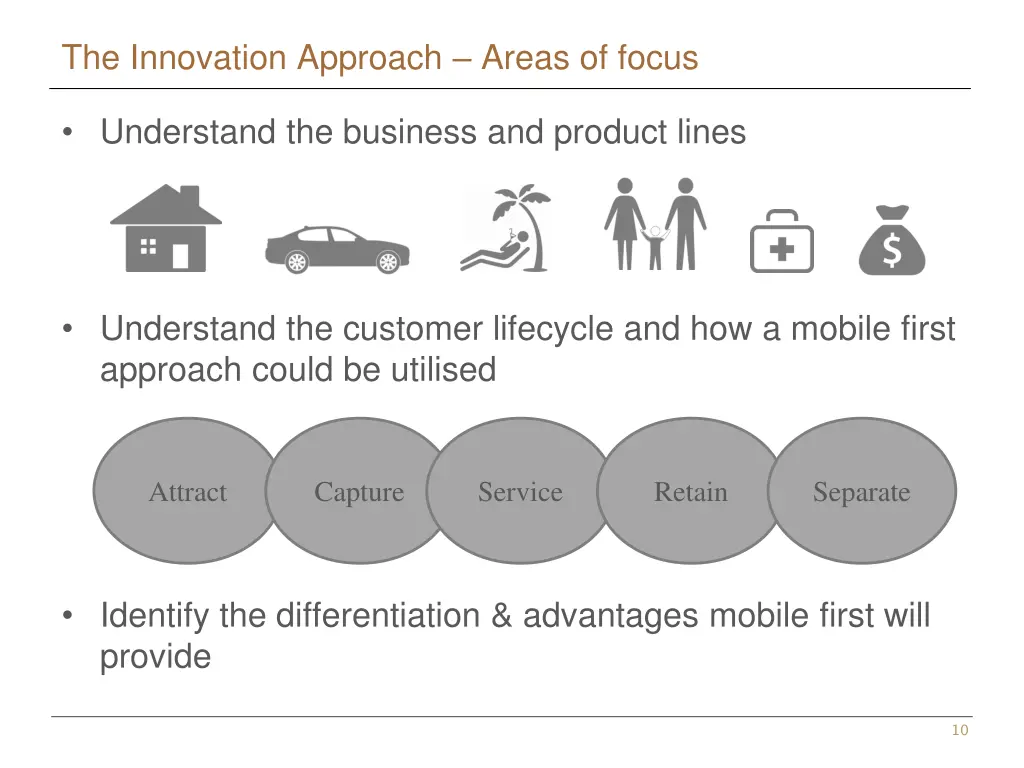 the innovation approach areas of focus