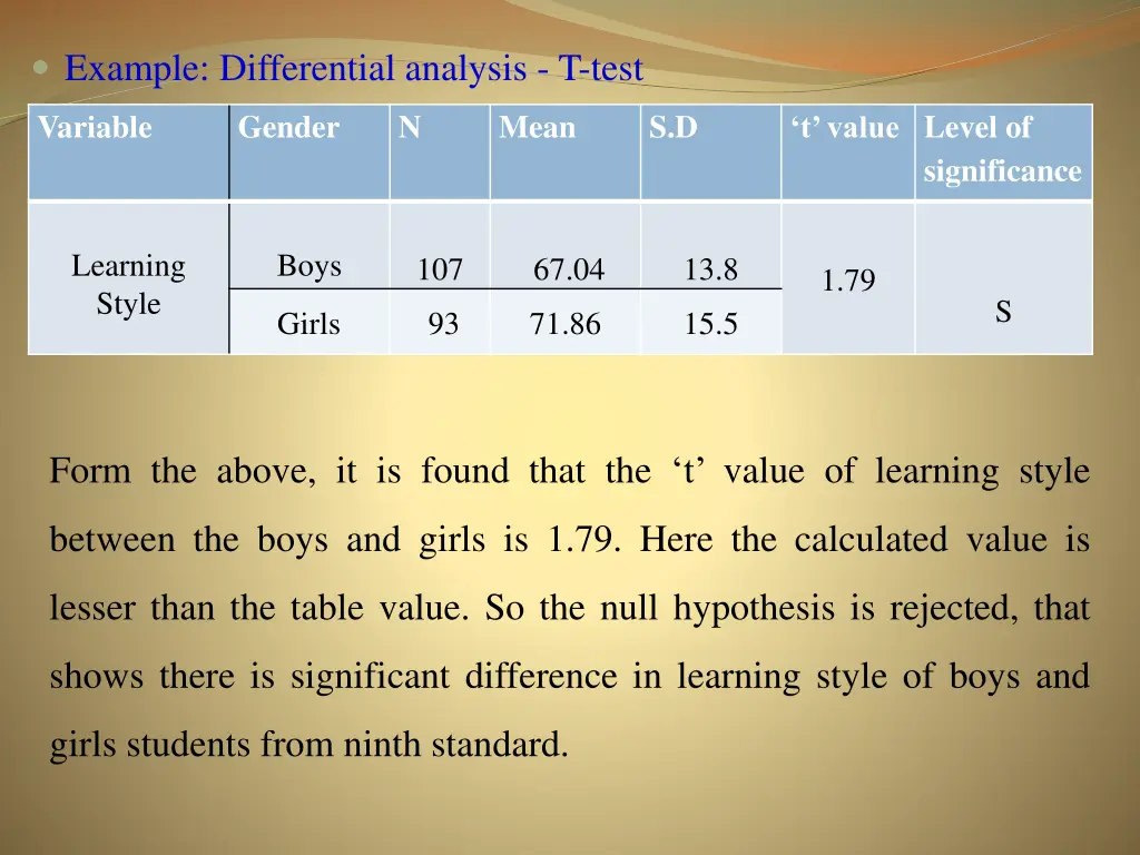 example differential analysis t test