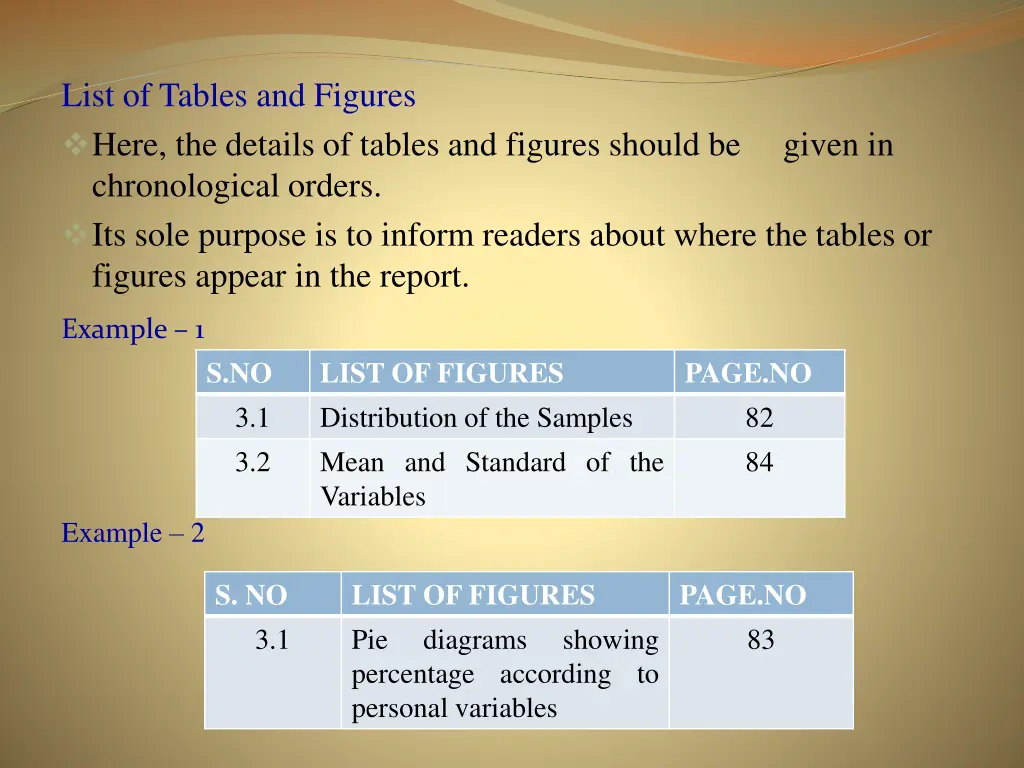 list of tables and figures here the details