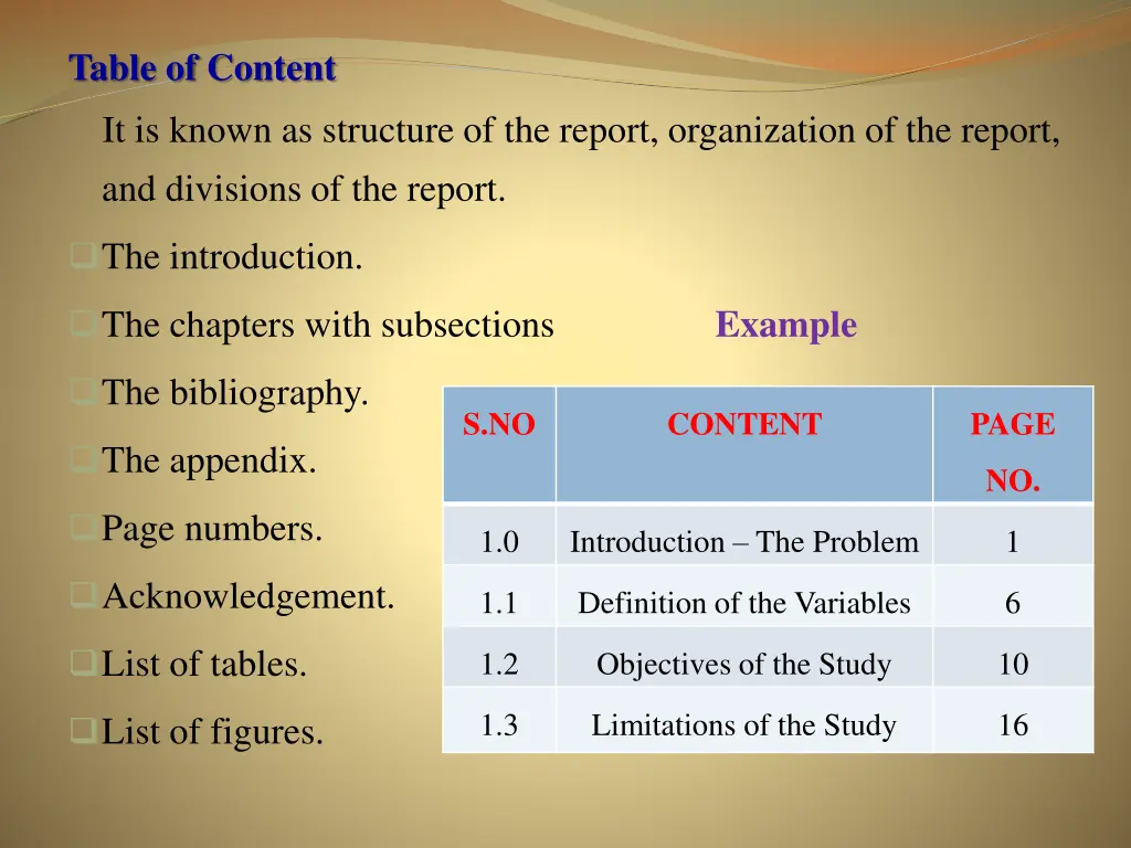 table of content