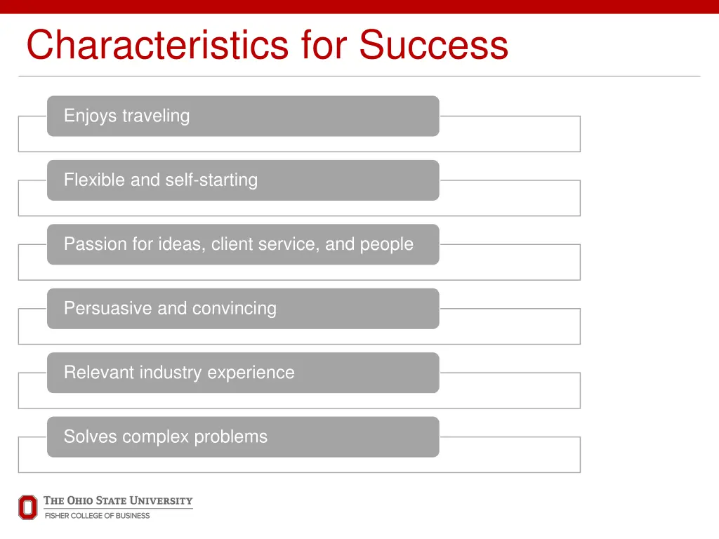 characteristics for success