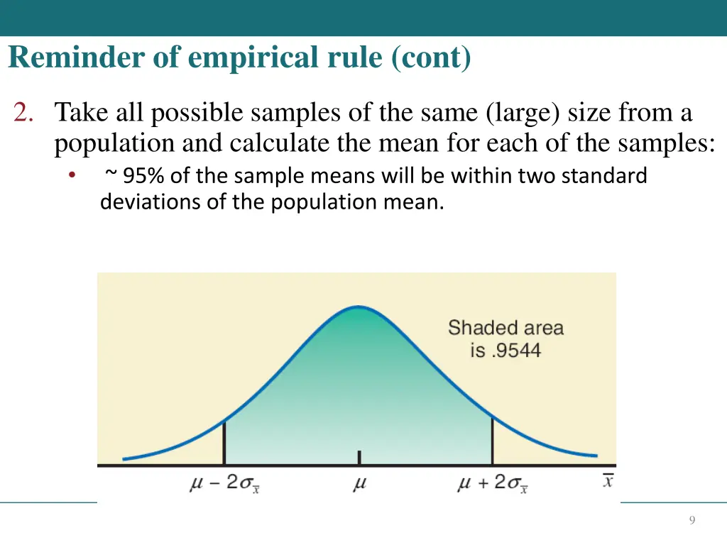 reminder of empirical rule cont