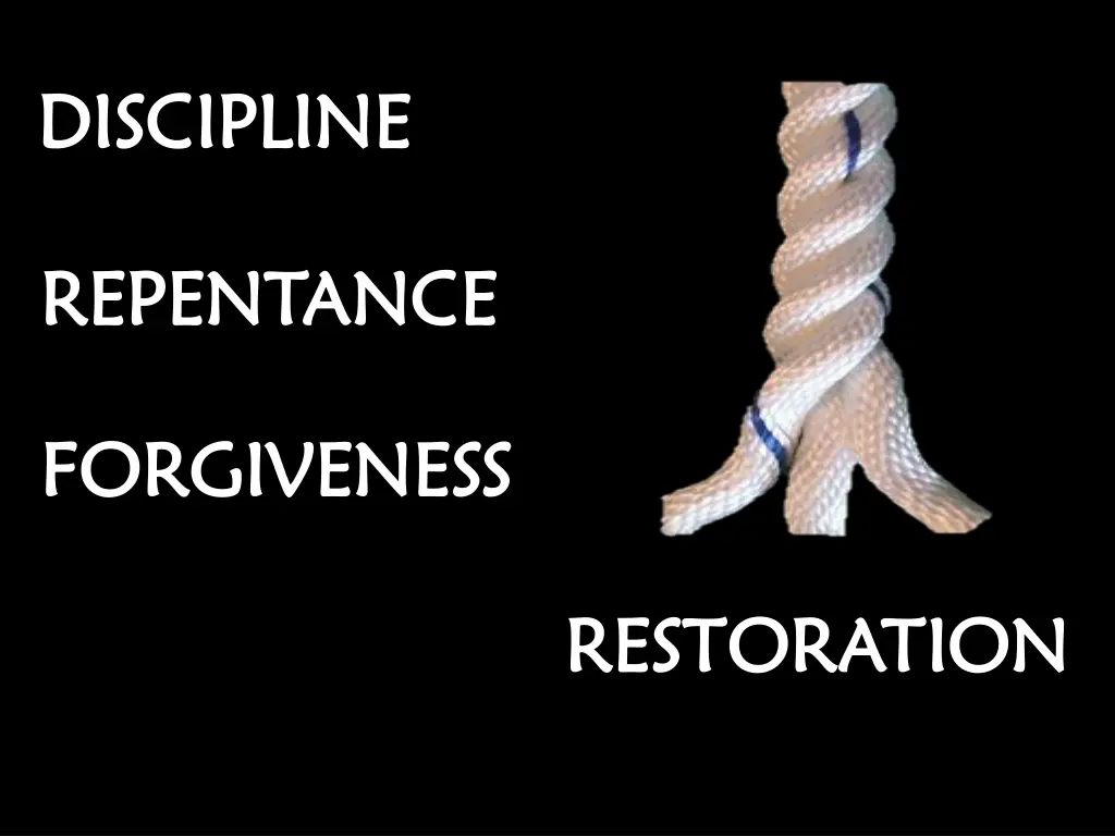 image result for three cord rope