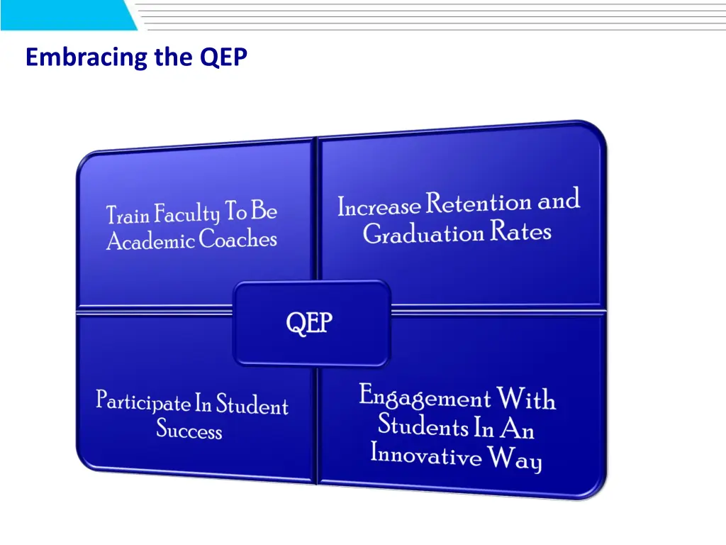 embracing the qep