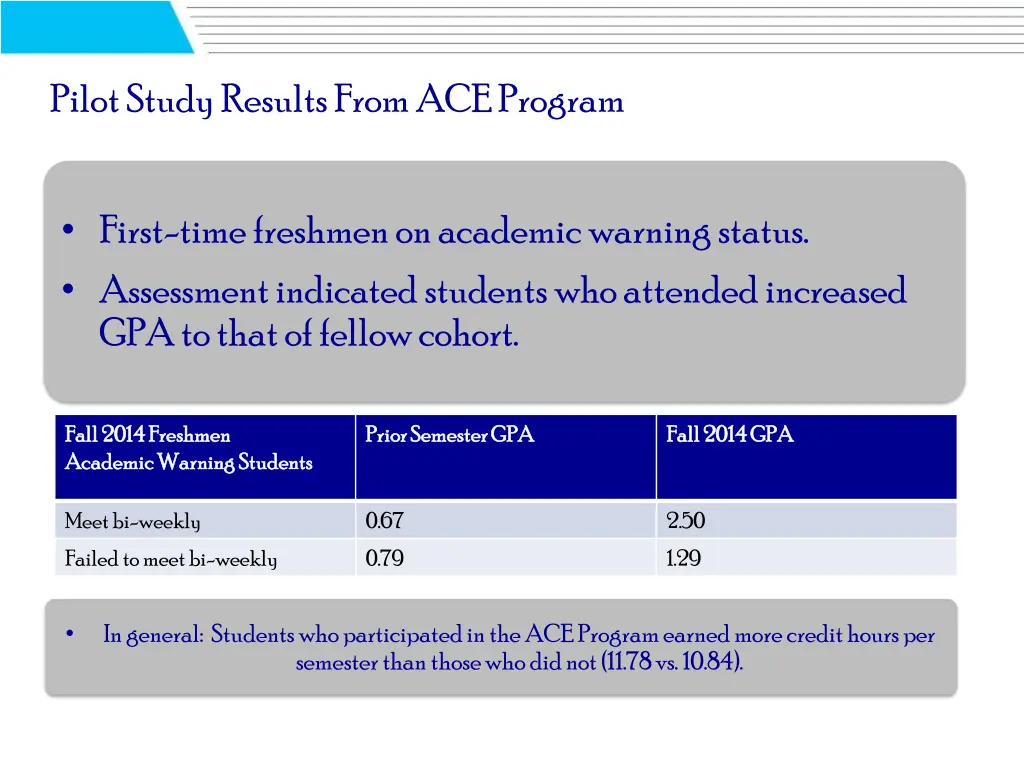 pilot study results from ace program 1