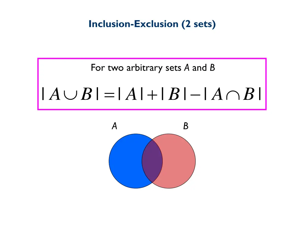 inclusion exclusion 2 sets