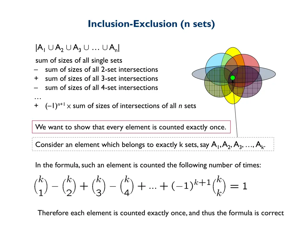 inclusion exclusion n sets 2