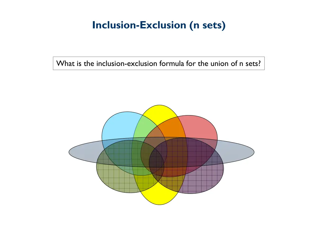 inclusion exclusion n sets