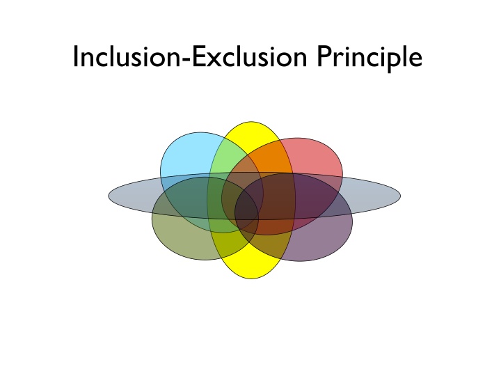 inclusion exclusion principle