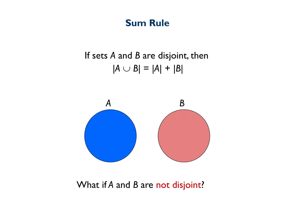 sum rule