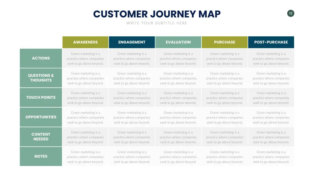 customer journey map write your subtitle here 10