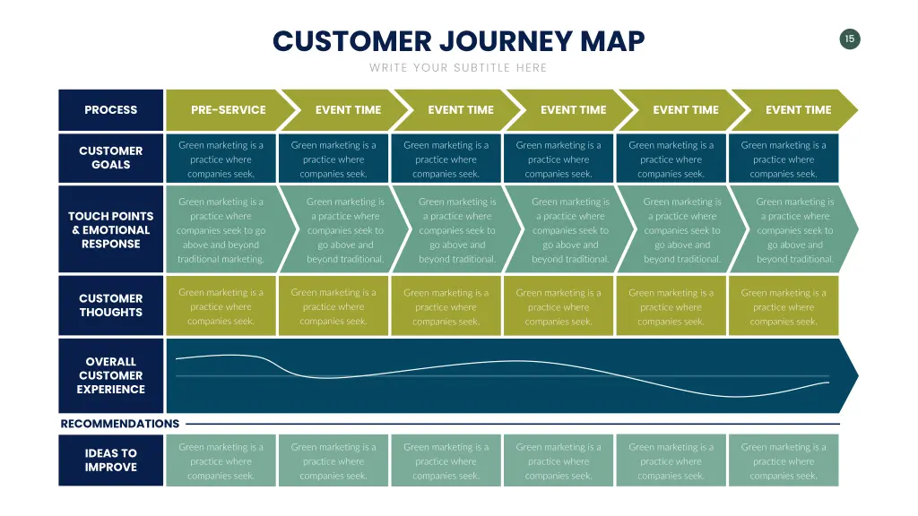 customer journey map write your subtitle here 13