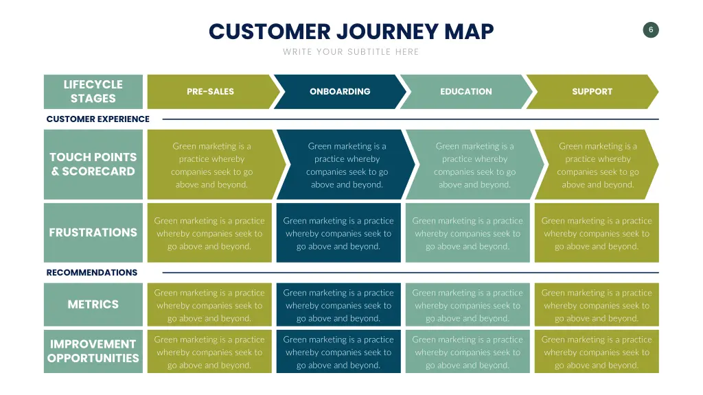 customer journey map write your subtitle here 4