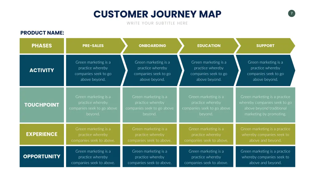 customer journey map write your subtitle here 5