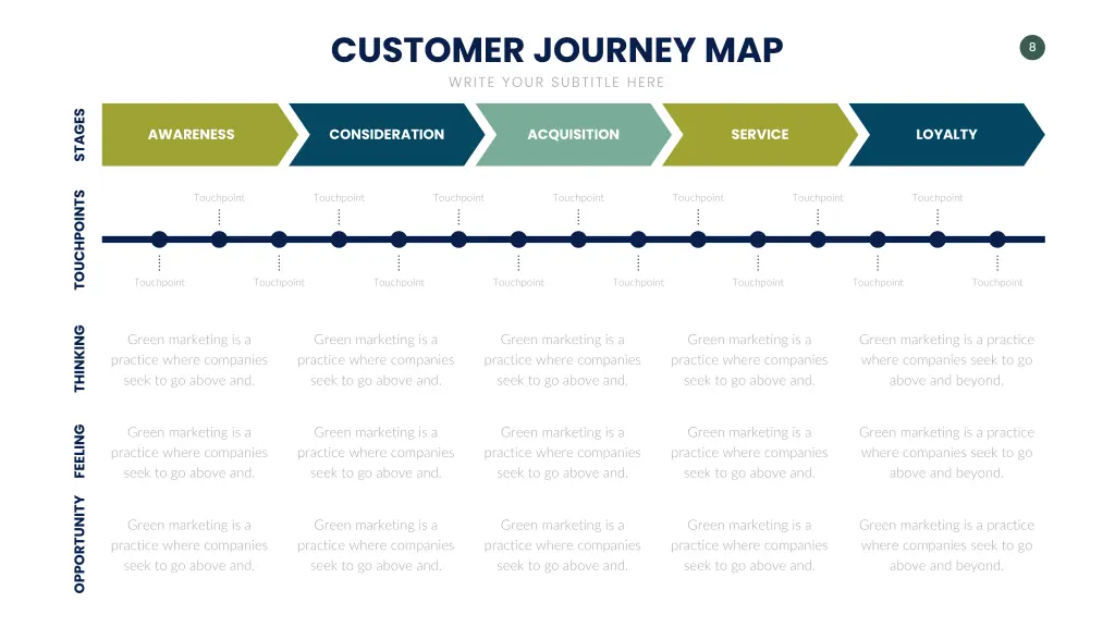 customer journey map write your subtitle here 6
