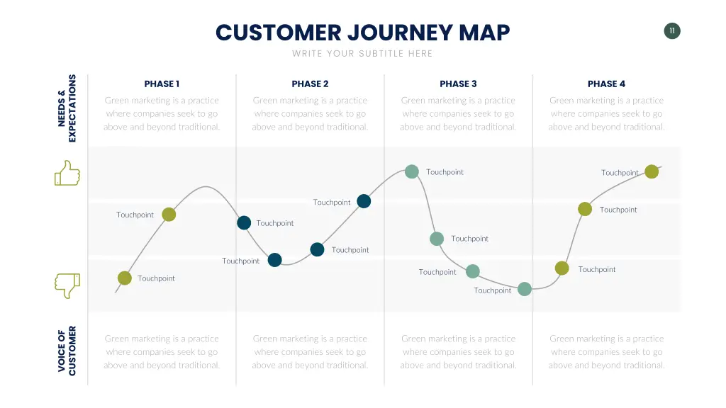 customer journey map write your subtitle here 9