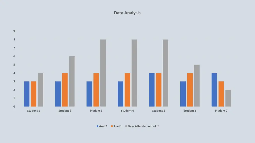 data analysis