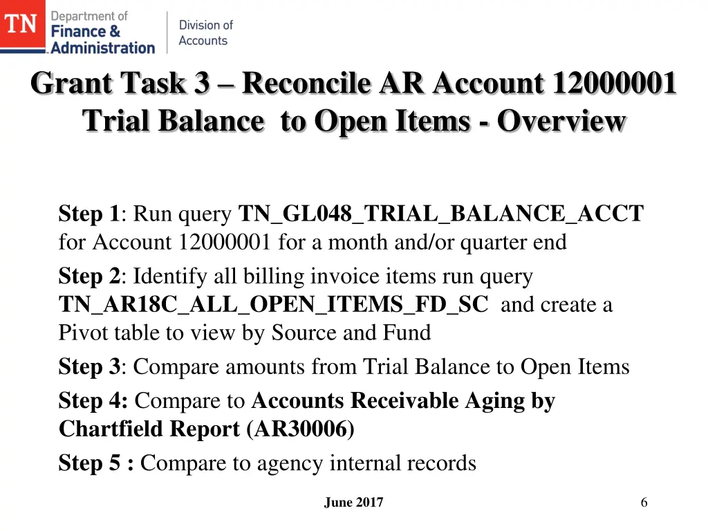 grant task 3 reconcile ar account 12000001 trial